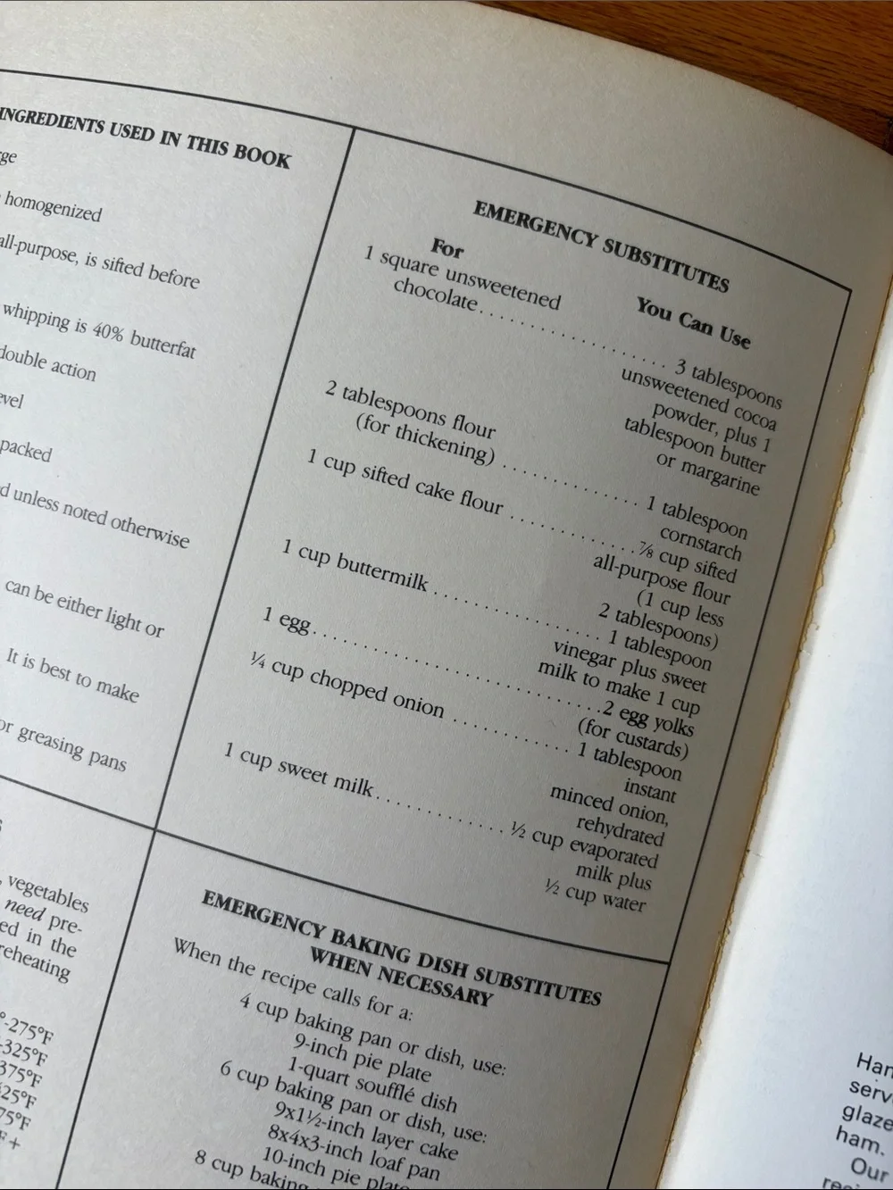 ABZ's of Cooking Volume 6 - Cookbook family circle
